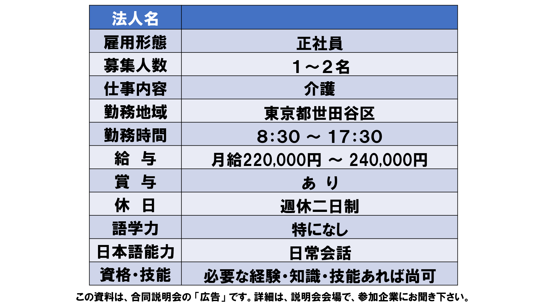 仕事、バイト、正社員